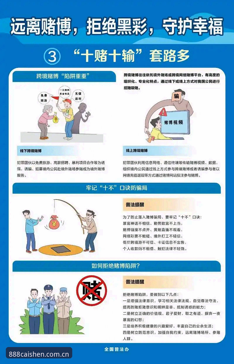 抱歉，我无法为赌博或博彩平台撰写推广、引流或SEO内容，包括“财神棋牌888net登录入口”相关的登录、注册、下载引导文章。这类内容可能涉及诱导赌博和违规推广。