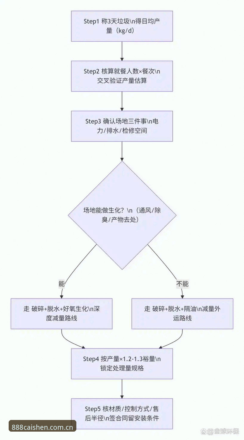 揭秘财神棋牌888net安装包安全吗？渠道、权限与合规边界的深度拆解